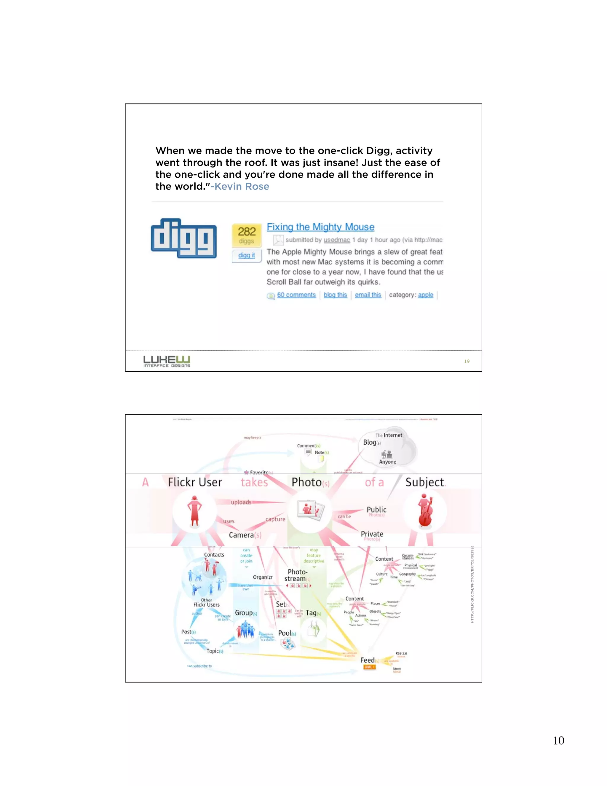 When we made the move to the one-click Digg, activity
went through the roof. It was just insane! Just the ease of
the one-click and you're done made all the difference in
the world."-Kevin Rose




                                                              19




                                                                   HTTP://FLICKR.COM/PHOTOS/BRYCE/58299511/




                                                              20




                                                                                                              10
 