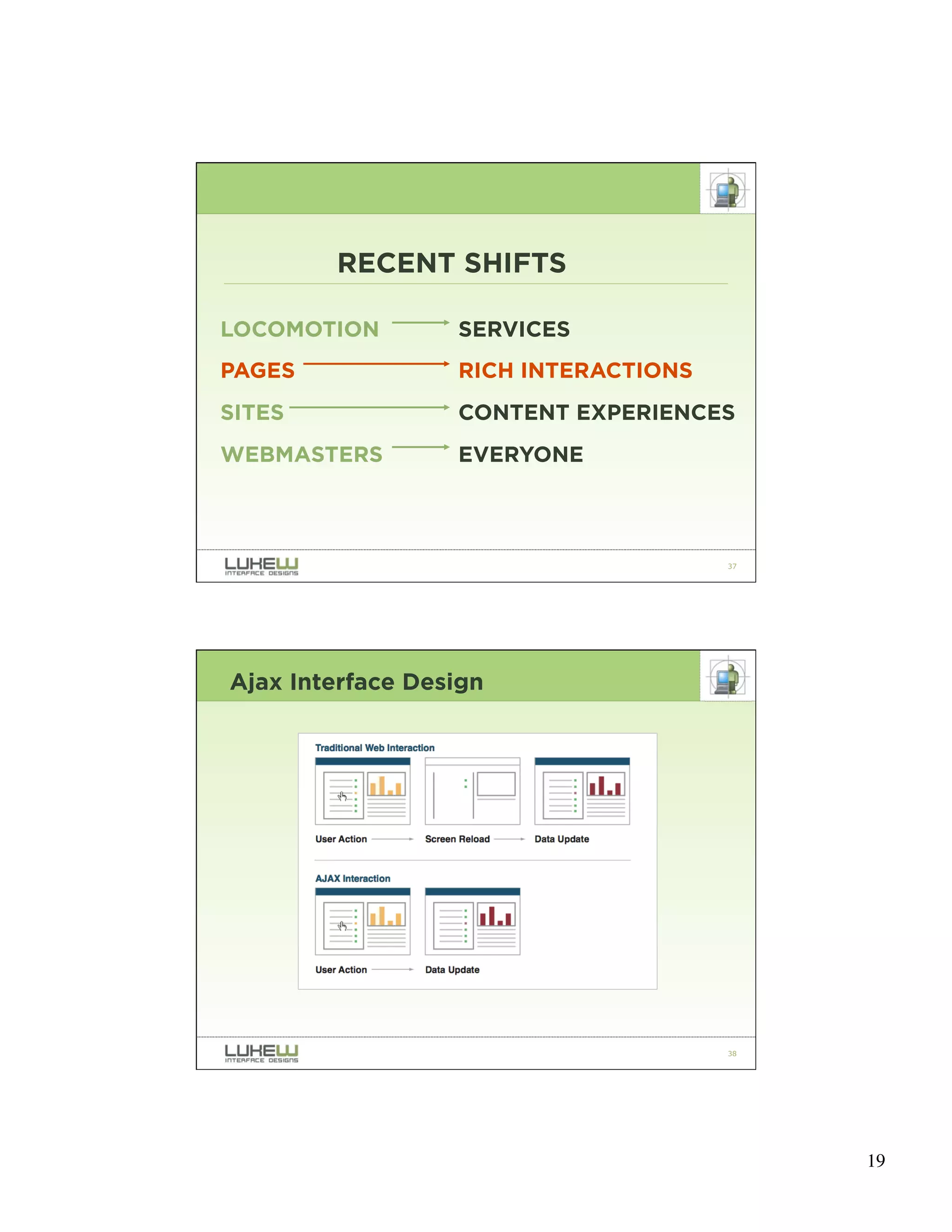 RECENT SHIFTS

LOCOMOTION        SERVICES
PAGES             RICH INTERACTIONS
SITES             CONTENT EXPERIENCES
WEBMASTERS        EVERYONE



                                      37




Ajax Interface Design




                                      38




                                           19
 