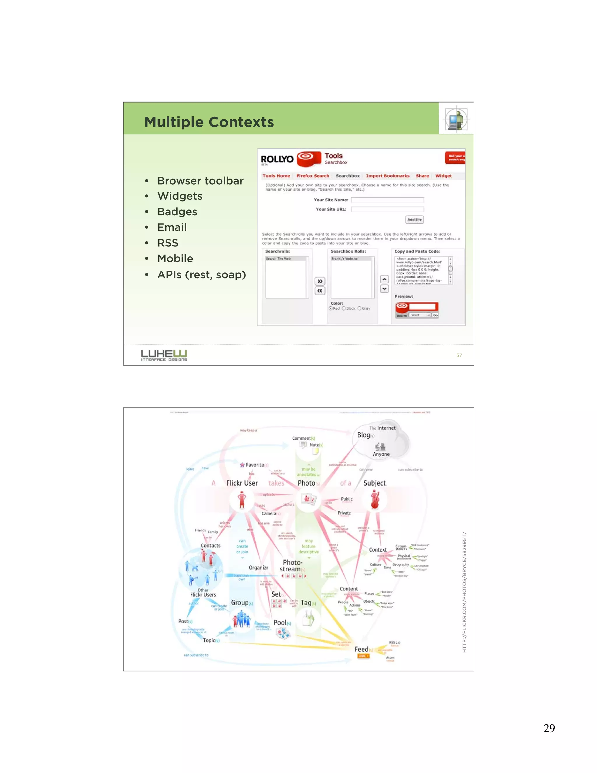 Multiple Contexts


•   Browser toolbar
•   Widgets
•   Badges
•   Email
•   RSS
•   Mobile
•   APIs (rest, soap)




                        57




                             HTTP://FLICKR.COM/PHOTOS/BRYCE/58299511/




                        58




                                                                        29
 