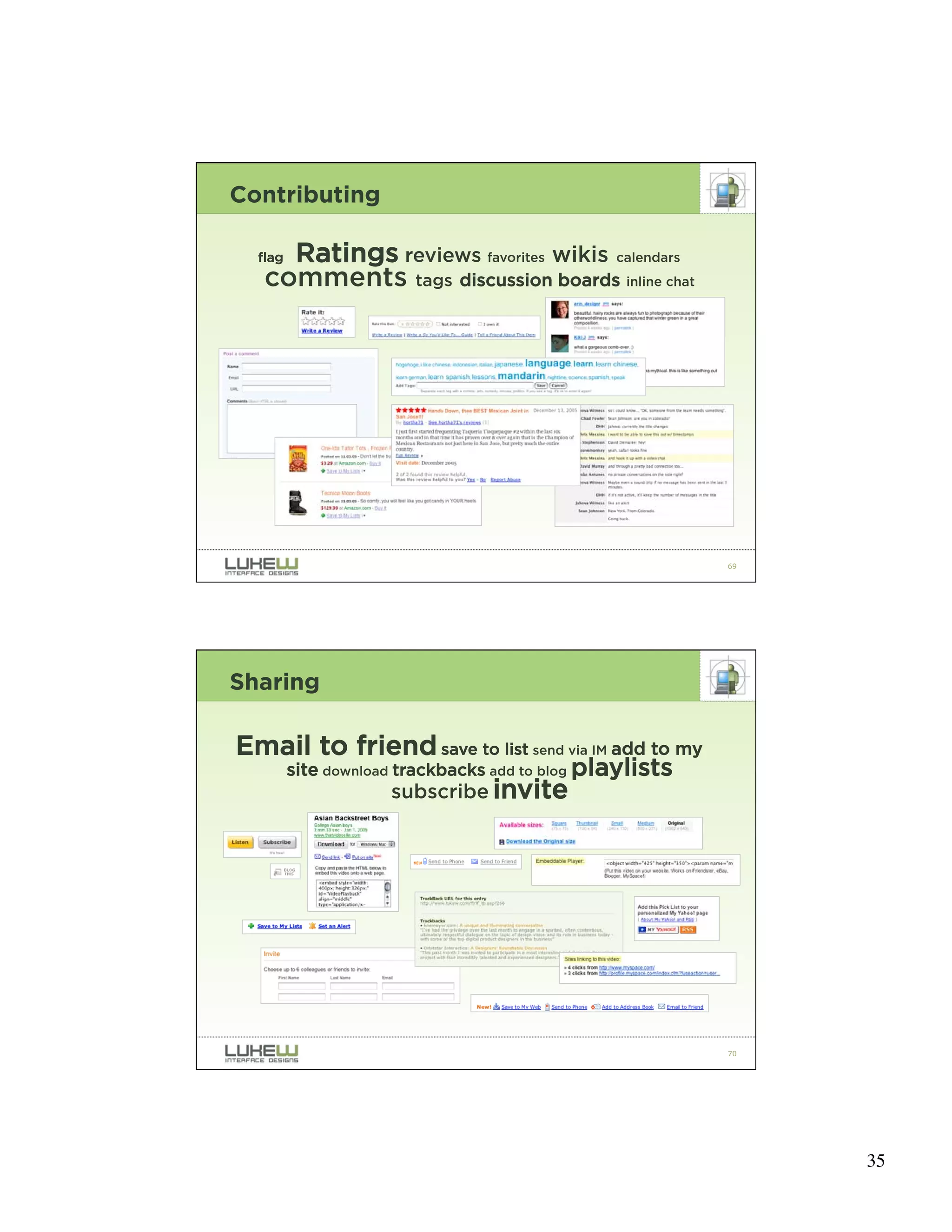 Contributing

     Ratings reviews favorites wikis calendars
  flag
   comments tags discussion boards inline chat




                                                          69




Sharing

Email to friend save to list send via IM add to my
         site download trackbacks add to blog playlists
                     subscribe invite




                                                          70




                                                               35
 