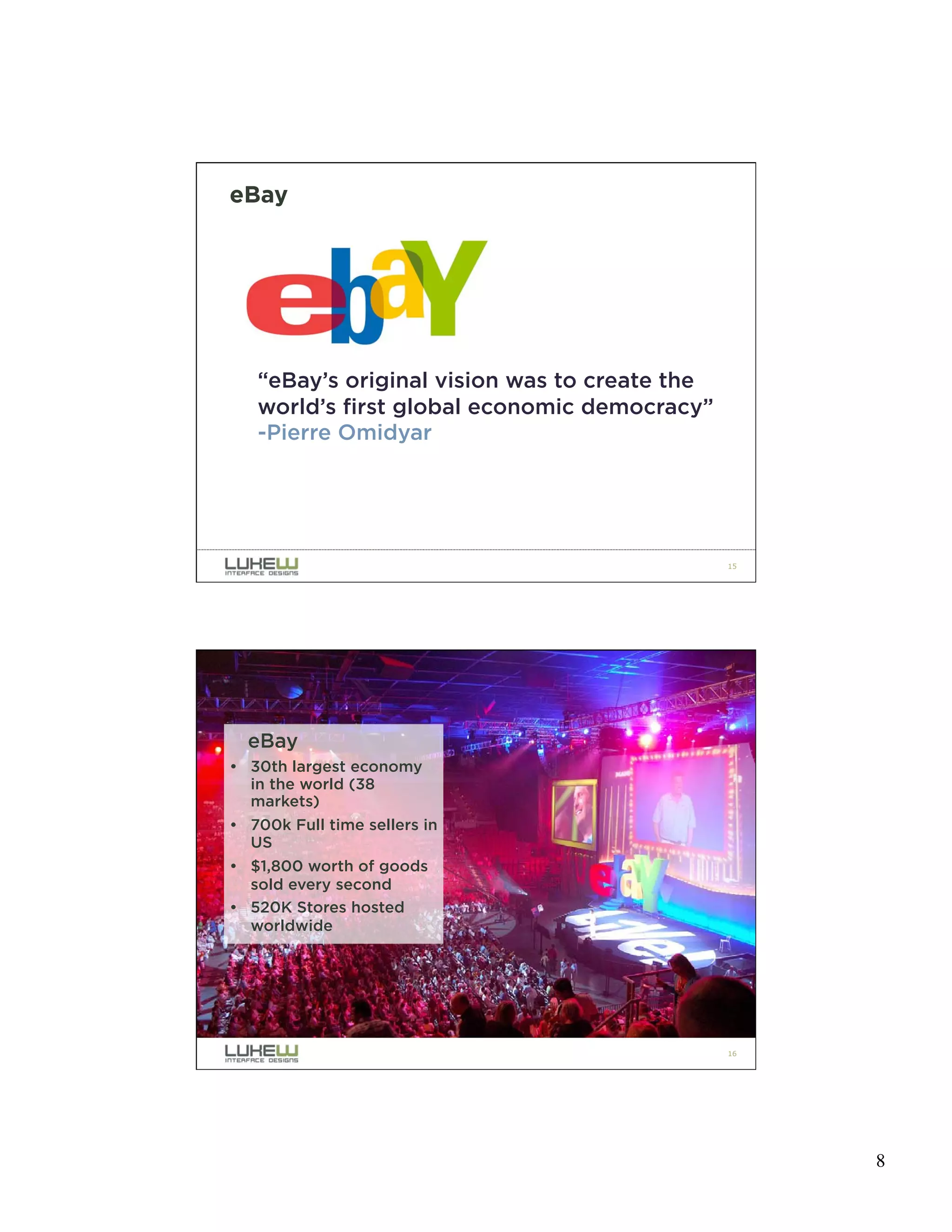 eBay




   “eBay’s original vision was to create the
   world’s first global economic democracy”
   -Pierre Omidyar




                                               15




  eBay
• 30th largest economy
  in the world (38
  markets)
• 700k Full time sellers in
  US
• $1,800 worth of goods
  sold every second
• 520K Stores hosted
  worldwide




                                               16




                                                    8
 