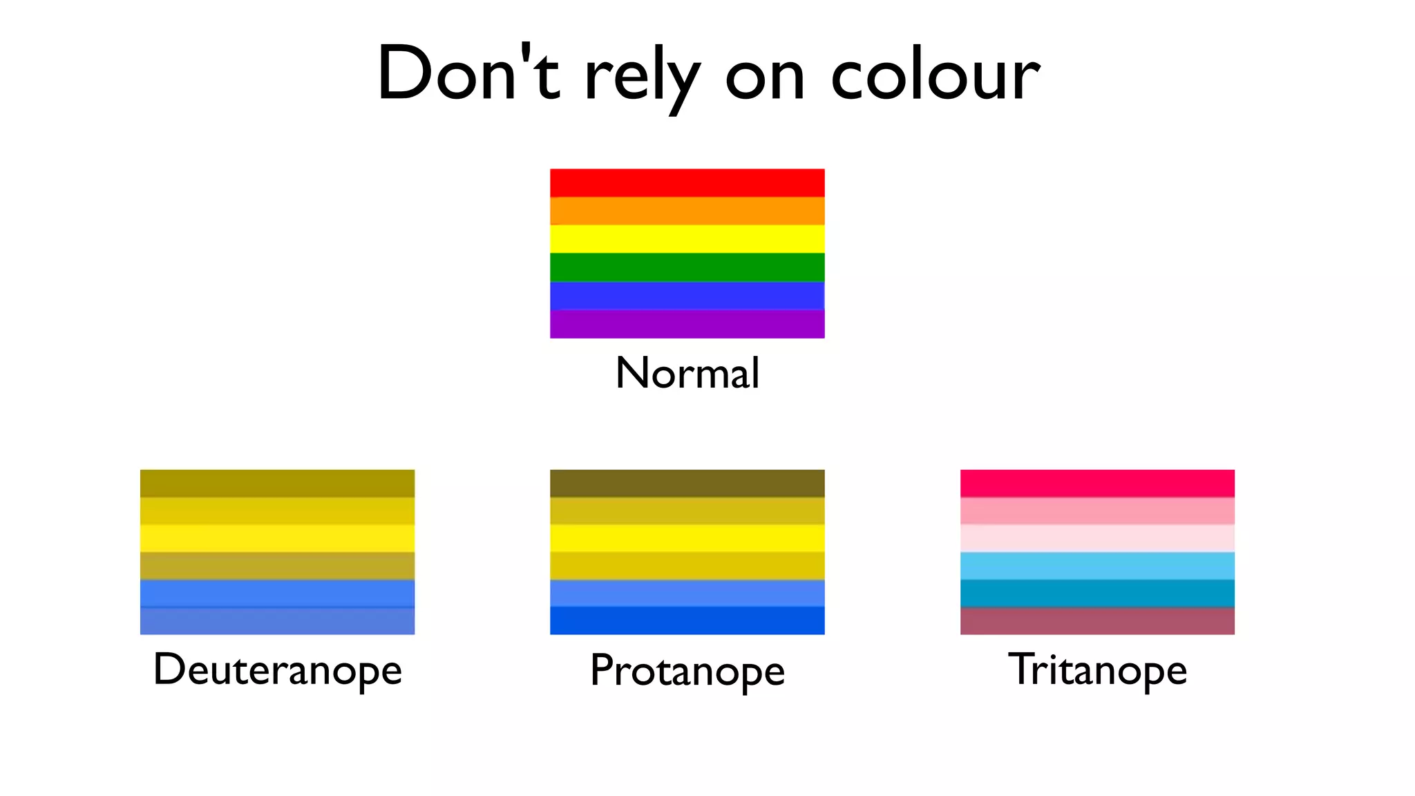 Don't include unnecessary ﬁelds
 