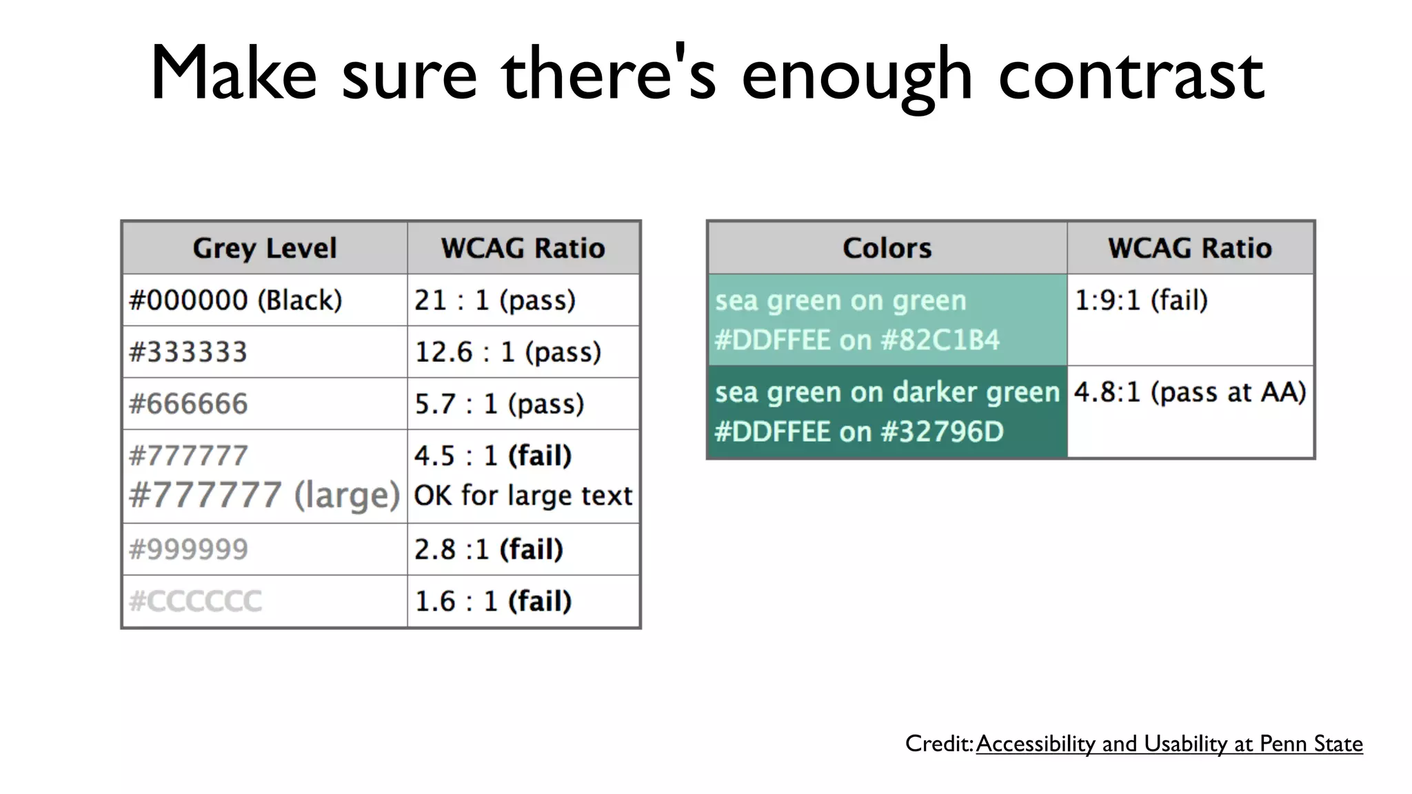 Credit: Chris JL / CC BY NC ND
Think about speed
 