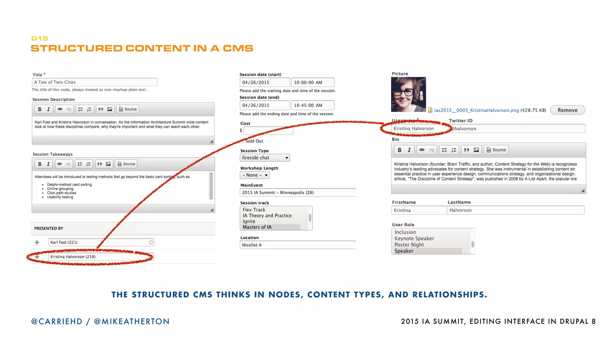 “So we’re putting on a ÅçåÑÉêÉåÅÉ=ÉîÉåí about f^. This óÉ~ê we
will be in jáååÉ~éçäáëI=jk. Our éêçÖê~ã has ÑìääJäÉåÖíÜ=and=
äáÖÜíåáåÖ=í~äâë from fantastic ëéÉ~âÉêë and âÉóåçíÉë, and other
Ñçäâë giving ÑìääJÇ~ó=and=Ü~äÑJÇ~ó=ïçêâëÜçéë, on íçéáÅë like
Future-Friendly Content. _ççâ=É~êäó for that one! The main event
has Ü~åÇëJçå=sessions for ÄÉÖáååÉêë and ÉñéÉêíë.
We host ëÉëëáçåë and ëçÅá~ä=ÉîÉåíë in different îÉåìÉë all over
the cityI=with the help of our îçäìåíÉÉêë and ëéçåëçêë.”
abp`Rf_fkd=qeb=pr_gb`q=alj^fk=rkm^`hp=`lk`bmqpI=qbRjpI=Rbi^qflkpefmpI=^ka=RribpK
GETTING HOLD OF THE WORDS
150
@CARRIEHD
is each event an instance of
the overall ‘conference’?
is the topic always
the same?
new location each year?
is this a type of
talk or a duration?
can a speaker also
give a workshop?
Is a keynote different
to a speaker?what are people giving
workshops called?
all sessions have
variable duration?
is this kind of topic like
the main event topic?
ticketing? availability?
workshops only?
difficulty? which
session types?
different venue for
each session!
is social just a
kind of session?
can volunteers also be
speakers? what about in
the future?
is a sponsor always
associated with a
session?
 