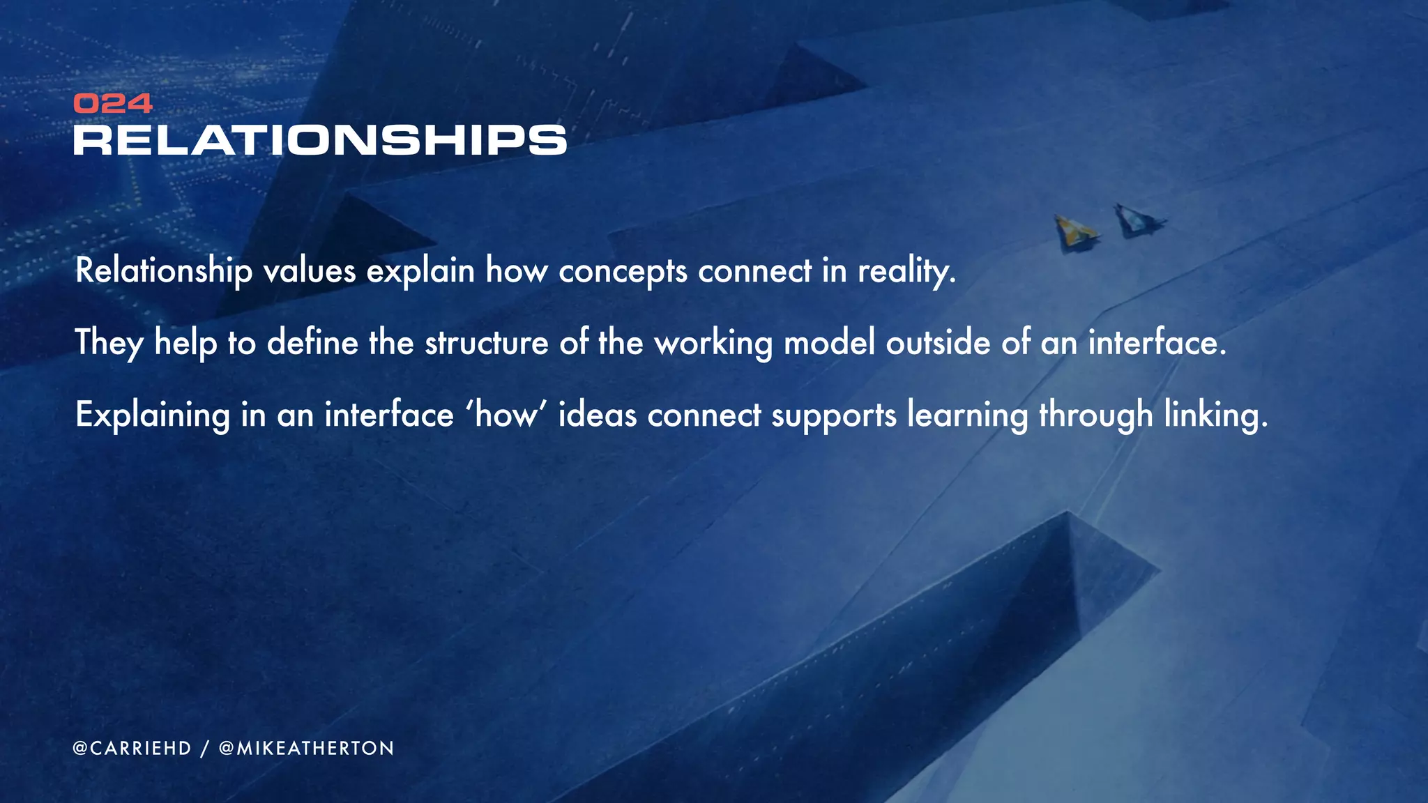 FUTURE-FRIENDLY CONTENT SOLVES
PROBLEMS
24
So much content
So many devices
Changing design trends
Organization-centric
Silos
0
@CARRIEHD
 