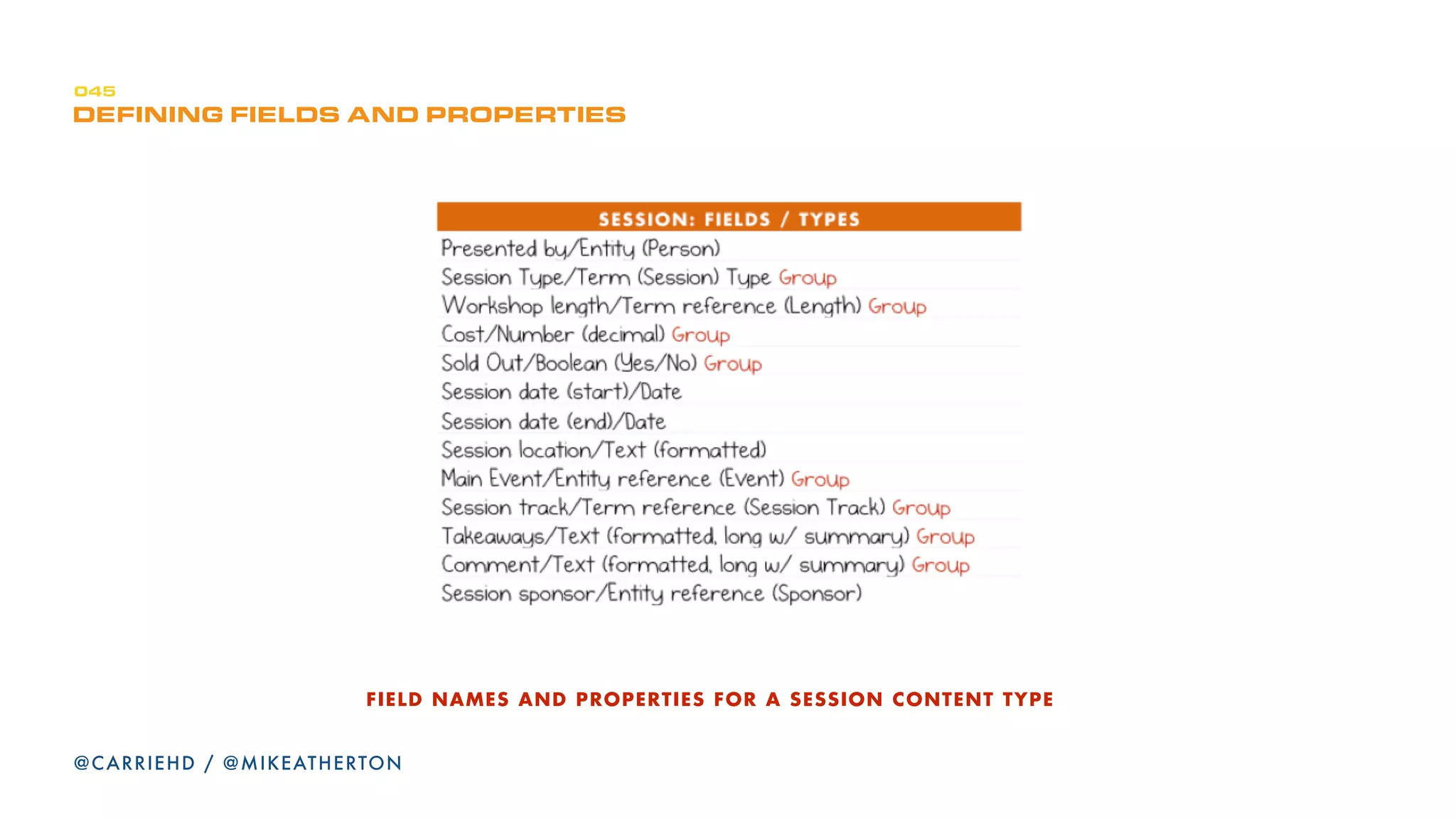 THE FUTURE
^ = d R b ^q = _ f d = _ b ^ r q f c r i = q l j l R R l t
 