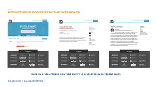 klqbp=cRlj=Rbpb^R`e=fkqbRsfbt
CONCEPTS EXTRACTED
160
@CARRIEHD
Brand: The overall brand, distinct from specific events.
Event: The 2016 IA Summit is an event.
Location: Place the event is held. Different city each year.
Venue: Within the location, a specific venue (usually a hotel)
houses the event.
Hotel: The ‘official’ hotel for attendee accommodation. Usually
this is the same as the event venue, though not necessarily.
Person: An individual associated with one or more events.
Role: The specific role (such as a speaker, co-chair, or
volunteer) a person has within an event. A person may hold
one or more roles for the same event.
Topic: May refer to the subject theme of a specific session, or
an overall event.
Session: A specific occurrence within an event, such as a
workshop or social.
Session format: The type of session, such as 45m talk, social, or
workshop.
Track: A thematic grouping of sessions
Sponsor: Company who sponsors an event or specific session
 