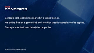 afpkbv=qebjb=m^RhpW=alj^fk=jlabi
MODELING THE INFORMATION SPACE
220
@CARRIEHD
il`^qflk
RbplRq
m^Rh
elqbi
tbbkfb
i^ka
jb^i
Rbpq^rR^kq
^qqR^`qflk
`e^R^`qbR
`Rb^qlR
tlRh
locatedIn
hasWeenie
ParentResort
locatedIn
locatedIn
hasEvent
features
adaptationOf
adaptationOfhasAttraction
CreatedBy
appearsIn
hasPark
contains
appearsIn
 
