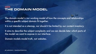 ^=`lkqbkq=jlabi=`^k=_b=aR^tk=ifhb=^=alj^fk=jlabi=tfqe=mRlmbRqv=cfbiap=^aabaK
SPACECRAFT CONTENT MODEL
260
@CARRIEHD
bksfRlkjbkq
`R^cq=qvmb mfilq
`Rb^qfsb=tlRh
pm^`b`R^cq
fksbkqlR
FIRST NAME / LAST NAME
PHOTO
AFFILIATION
YEAR OF BIRTH
BIOGRAPHY
NAME
PHOTO
DESCRIPTION
LENGTH
SPEED
WEIGHT
SERVICE YEAR
FIRST NAME / LAST NAME
YEAR OF BIRTH
PHOTO
BIOGRAPHY
TITLE
AUTHOR
DESCRIPTION
RELEASE YEAR
NAME
PHOTO
DESCRIPTION
NAME
DESCRIPTION
 