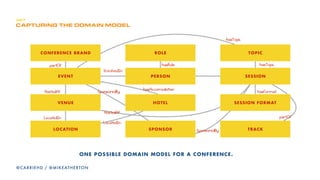 @CARRIEHD / @MIKEATHERTON
Ú p q R r ` q r R b a = ` l k q b k q Û = q^ h b p =
_ i l ` h p = l c = ` l k q b k q = ^ k a = _ R b ^ h p =
q e b j = a l t k = f k q l = p j ^ i i b R = ` e r k h p
 