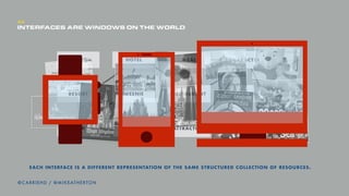 YOUR HOST
` ^ R R f b = e ^ k b =
@ C A R R I E H D
 