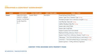 @CARRIEHD
t b = p e l r i a = ^ it^v p = _ b = i l l h f k d = q l = j ^ h b =
^ = ` i b ^ k = p v p q b j = t f q e = ^ k = f k q b R c^ ` b =
R b ^ a v = q l = _ b = r p b a = _ v = ^ = p v p q b j = t e f ` e =
e ^ p k D q = v b q = _ b b k = f k s b k q b a K =
TIM BERNERS-LEE, 2008
 