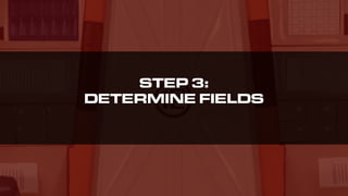 FUTURE-FRIENDLY CONTENT SOLVES
PROBLEMS
44
So much content
So many devices
Changing design trends
Organization-centric
Silos
0
@CARRIEHD
 