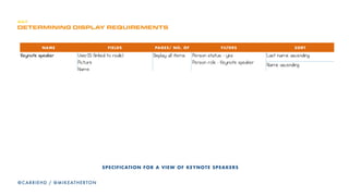 `lkqbkq=fp=qeb=
telib=a^jk=mlfkqK
WE CONNECT WITH PEOPLE TO CONNECT
THEM TO INFORMATION.
@CARRIEHD
 