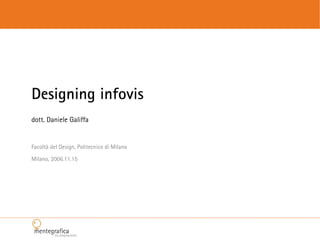 Designing infovis
dott. Daniele Galiffa


Facoltà del Design, Politecnico di Milano
Milano, 2006.11.15