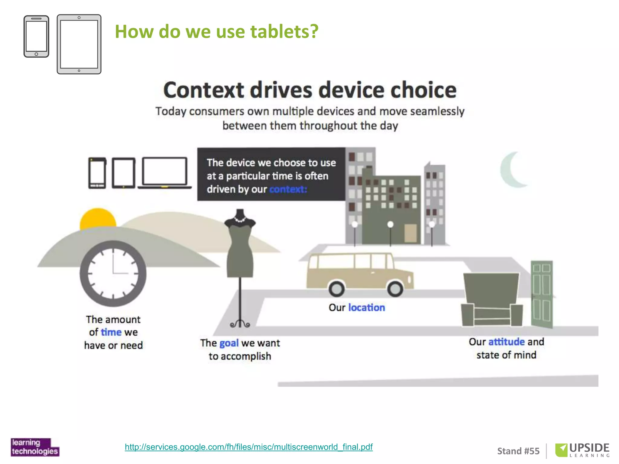 Stand #55 
How do we use tablets? 
http://services.google.com/fh/files/misc/multiscreenworld_final.pdf 
 