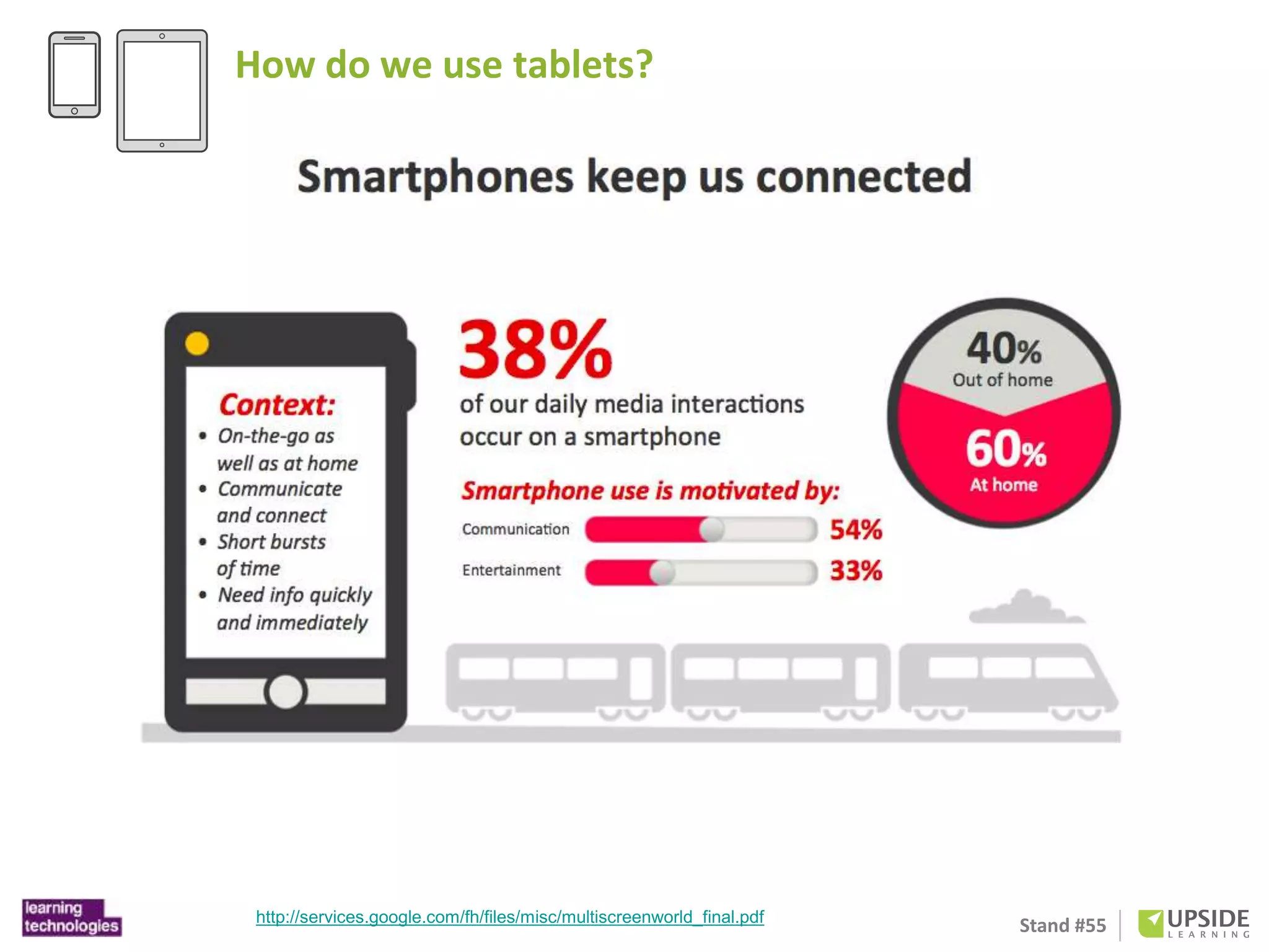 How do we use tablets? 
Stand #55 http://services.google.com/fh/files/misc/multiscreenworld_final.pdf 
 