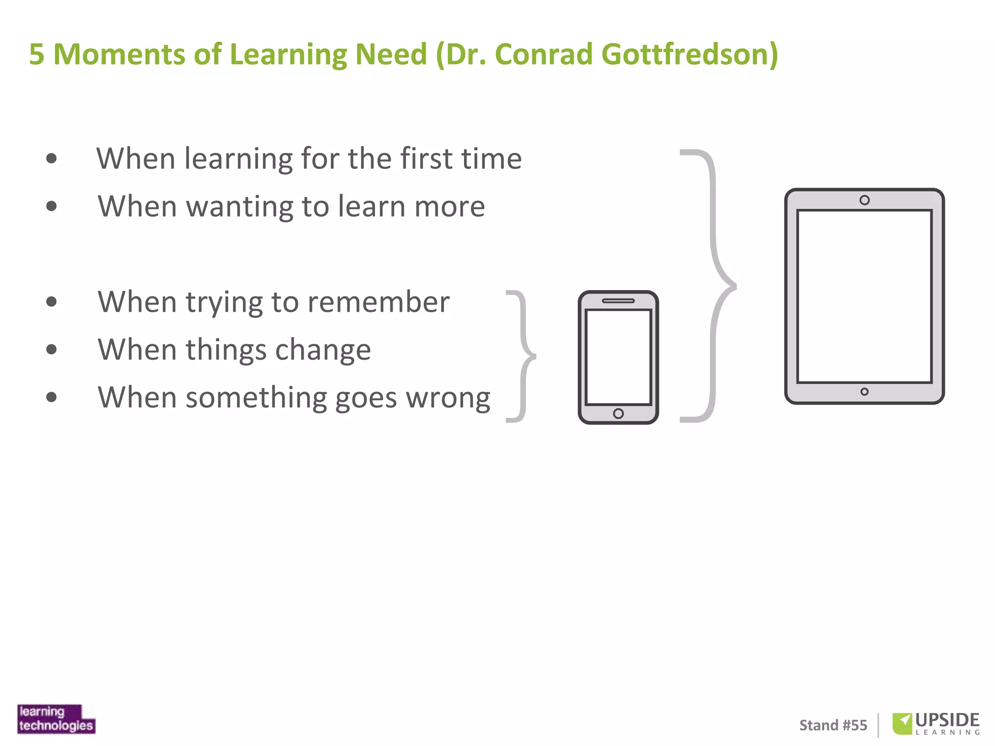 Stand #55 
5 Moments of Learning Need (Dr. Conrad Gottfredson) 
• When learning for the first time 
• When wanting to learn more 
• When trying to remember 
• When things change 
• When something goes wrong 
 
