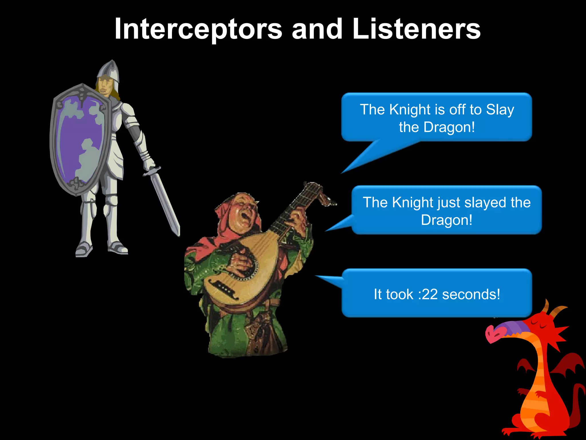 Interceptors and Listeners The Knight is off to Slay the Dragon! The Knight just slayed the Dragon! It took :22 seconds! 