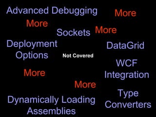 Not Covered Type Converters Sockets Deployment Options DataGrid Dynamically Loading Assemblies WCF Integration Advanced Debugging More More More More More 