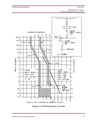 Designing low voltage feeder circuits | PDF