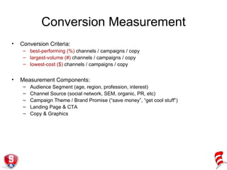 Conversion Measurement Conversion Criteria: best-performing (%)  channels / campaigns / copy largest-volume (#)  channels / campaigns / copy lowest-cost ($)  channels / campaigns / copy Measurement Components: Audience Segment (age, region, profession, interest) Channel Source (social network, SEM, organic, PR, etc) Campaign Theme / Brand Promise (“save money”, “get cool stuff”) Landing Page & CTA Copy & Graphics 