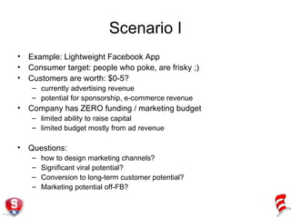 Scenario I Example: Lightweight Facebook App Consumer target: people who poke, are frisky ;) Customers are worth: $0-5? currently advertising revenue potential for sponsorship, e-commerce revenue Company has ZERO funding / marketing budget limited ability to raise capital limited budget mostly from ad revenue Questions: how to design marketing channels? Significant viral potential? Conversion to long-term customer potential? Marketing potential off-FB? 