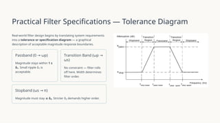 Filter Graphiical Designing-of-IIR-Filters from analog filters .pptx
