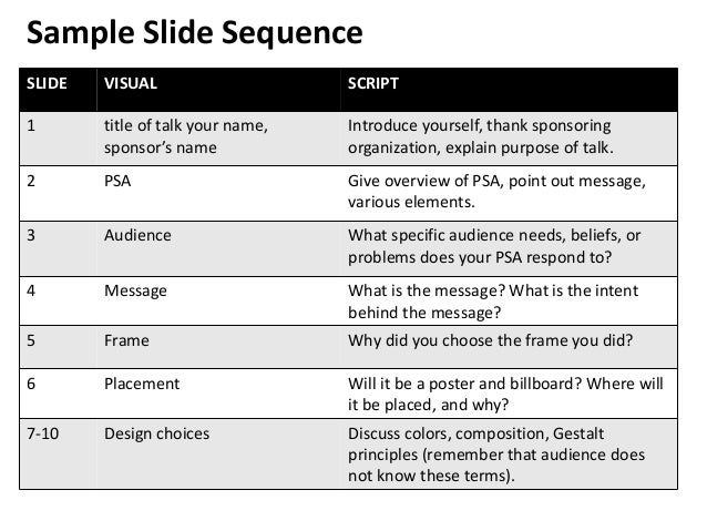 tips for pecha kucha tips for pecha kucha, Presentation templates