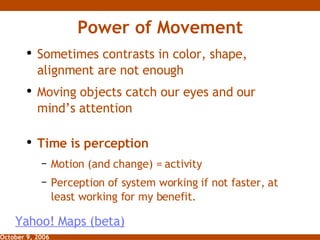 Power of Movement ,[object Object],[object Object],[object Object],[object Object],[object Object],Yahoo! Maps (beta) 