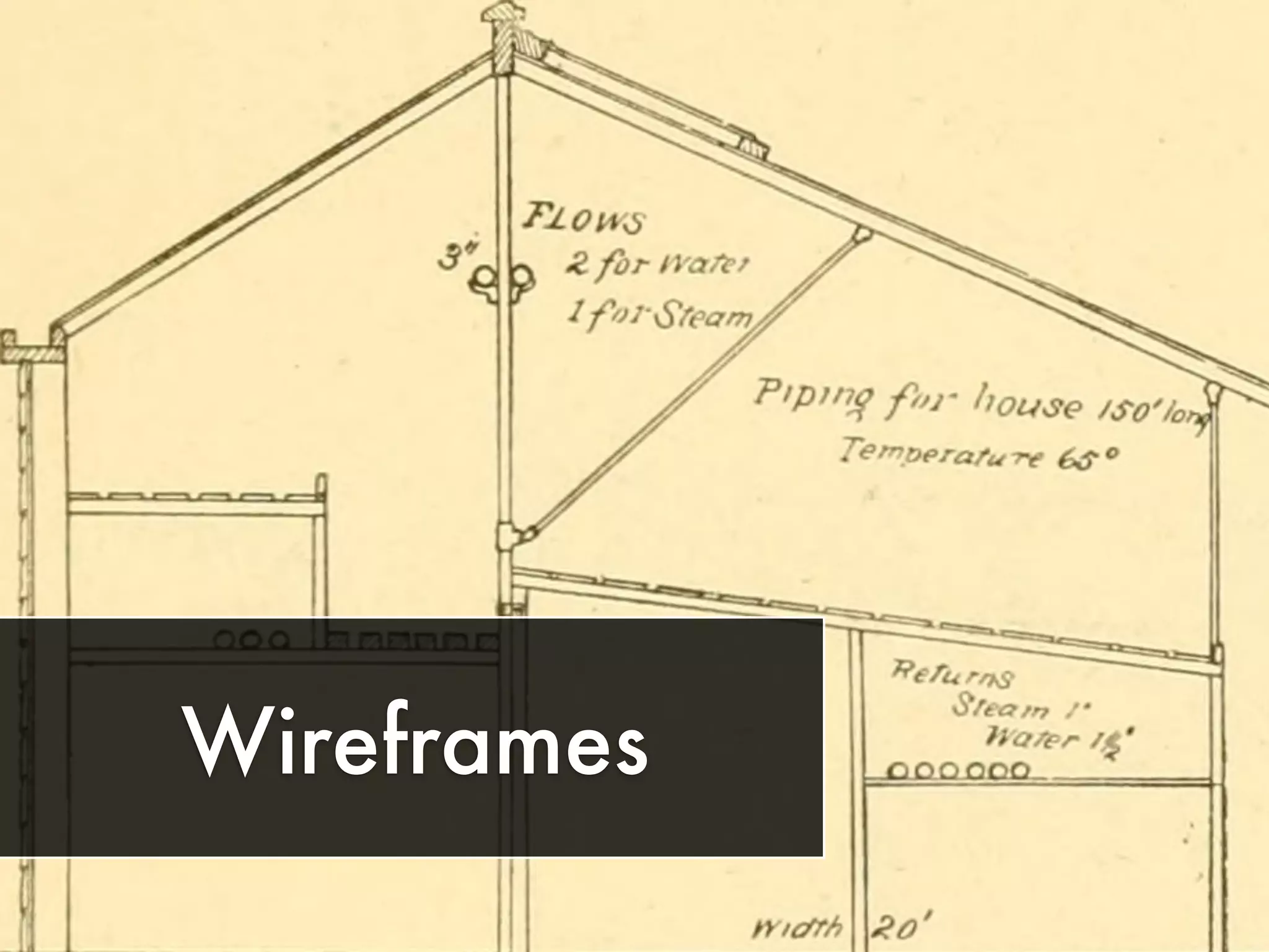 Wireframes 
 