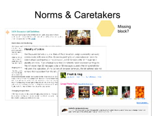 Norms & Caretakers Missing block? 
