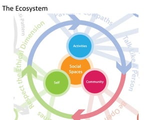 The Ecosystem
 