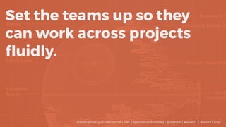 Set the teams up so they
can work across projects
ﬂuidly.
Aaron Irizarry | Director of User Experience Nasdaq | @aaroni | #wiad17 #wiad17nyc
 