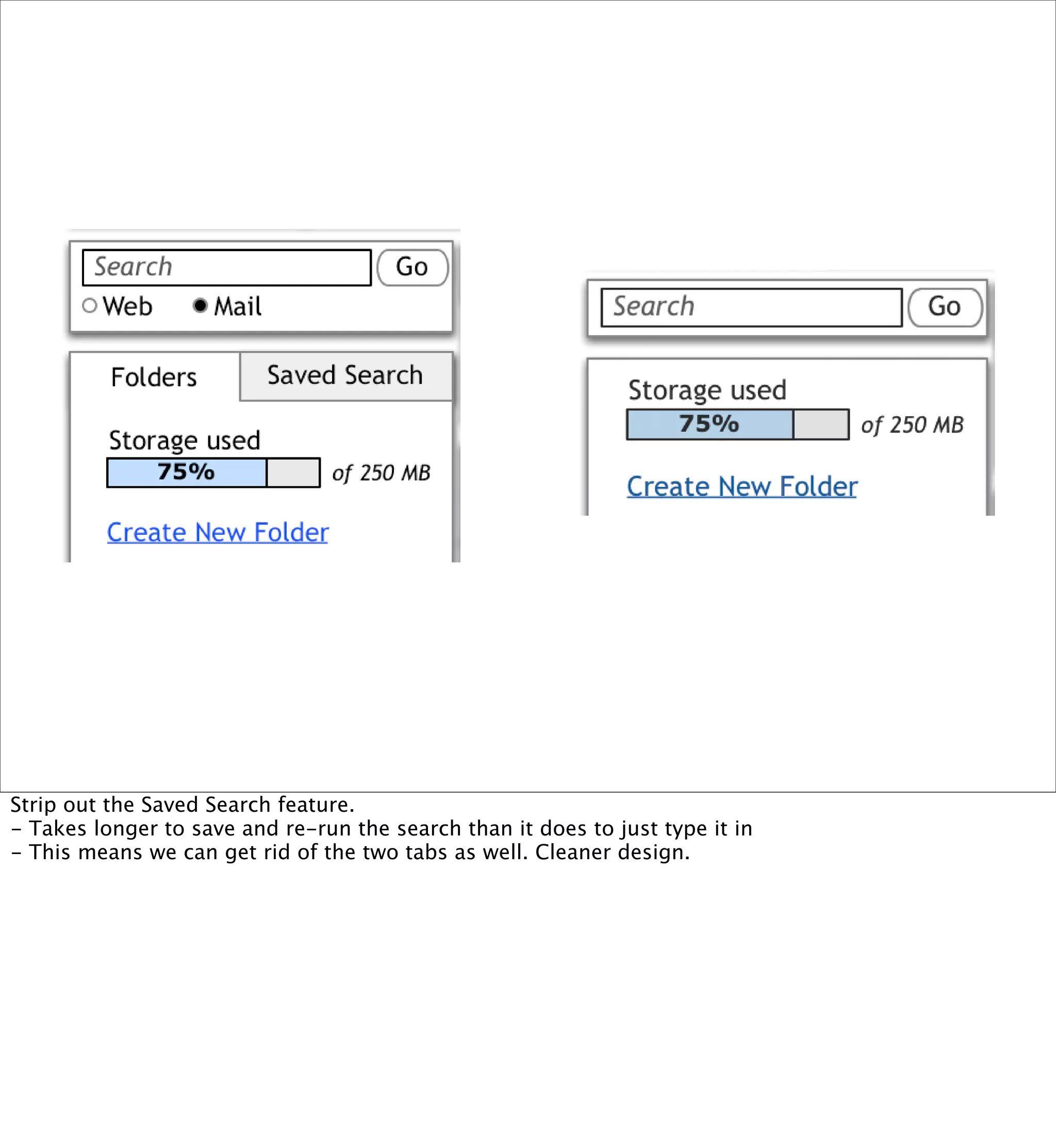 "Designing the Obvious" at WordCamp
