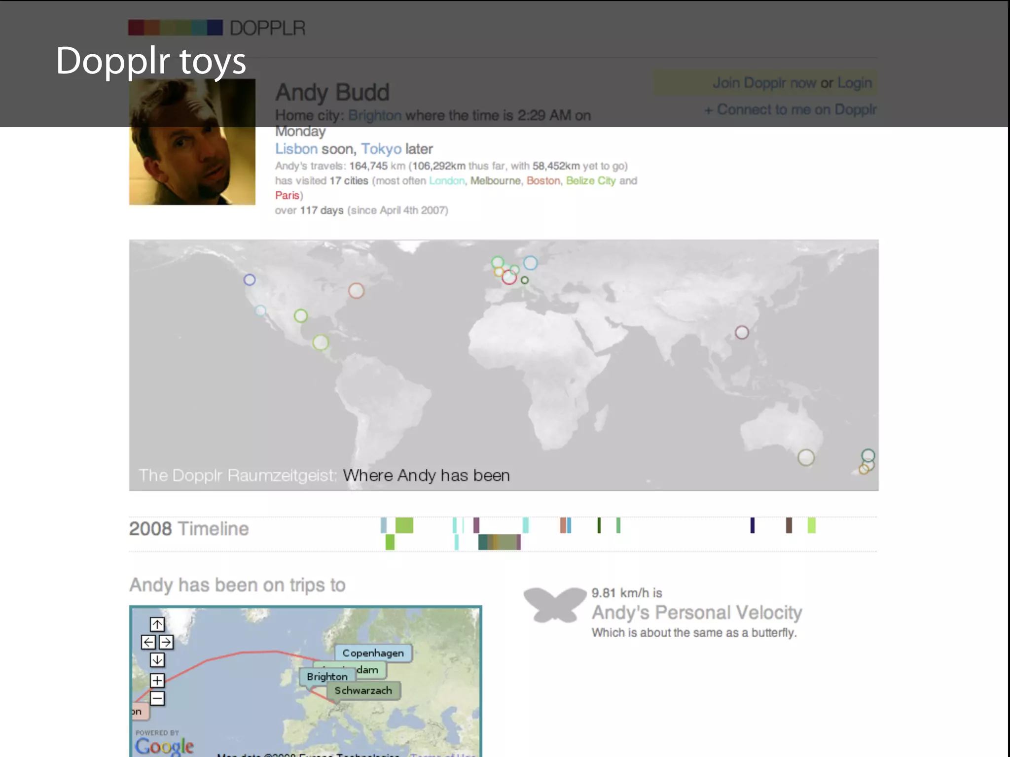 Designing The User Experience Curve 2.0