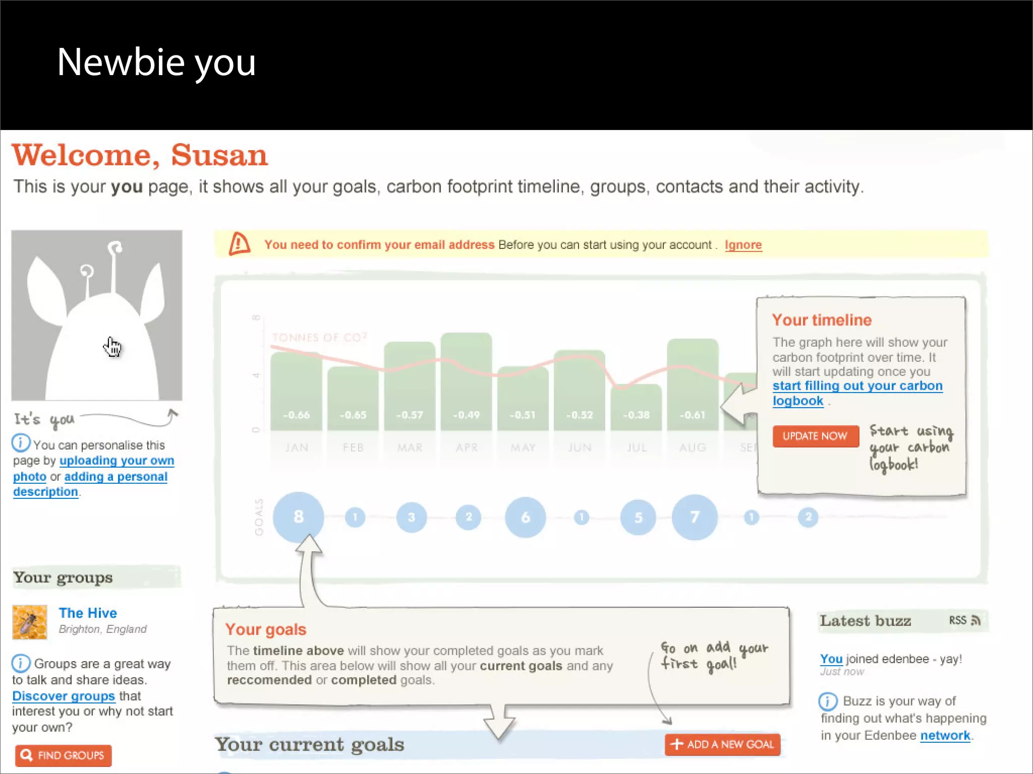 Designing The User Experience Curve Andybudd