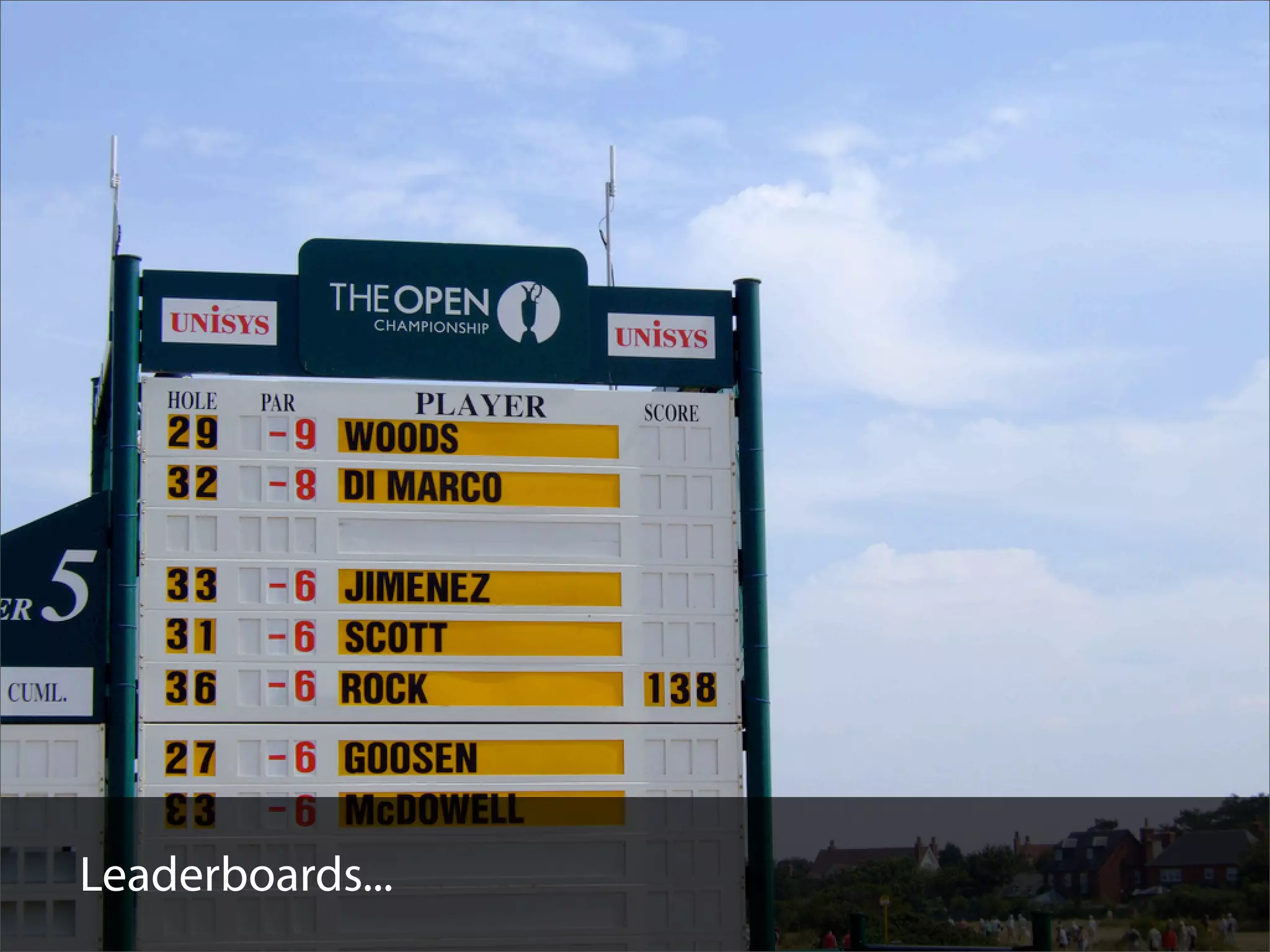 Designing The User Experience Curve Andybudd