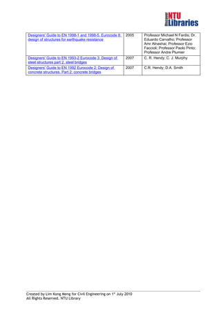 Designers' Guide to EN 1998-1 and 1998-5. Eurocode 8:      2005   Professor Michael N Fardis; Dr.
design of structures for earthquake resistance                    Eduardo Carvalho; Professor
                                                                  Amr Alnashai; Professor Ezio
                                                                  Faccioli; Professor Paolo Pinto;
                                                                  Professor Andre Plumier
Designers' Guide to EN 1993-2 Eurocode 3: Design of        2007   C. R. Hendy; C. J. Murphy
steel structures part 2, steel bridges
Designers' Guide to EN 1992 Eurocode 2: Design of          2007   C.R. Hendy; D.A. Smith
concrete structures. Part 2: concrete bridges




Created by Lim Kong Meng for Civil Engineering on 1st July 2010
All Rights Reserved. NTU Library
 