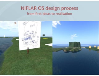 NIFLAR OS design process
  from first ideas to realisation
 