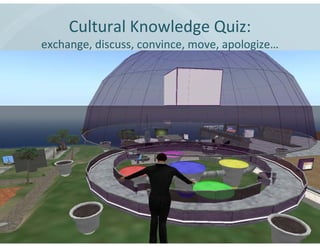 Cultural Knowledge Quiz:
exchange, discuss, convince, move, apologize…
 