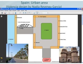 Spain: Urban area
(Valencia design by Nadia Revenga García)
 