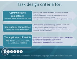 Task design criteria for:
 