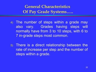 Designing A Base Pay Structure education | PPT