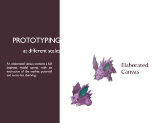 Designing a Business Model | PDF