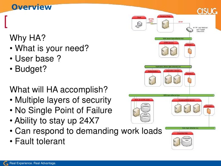 what is business objects