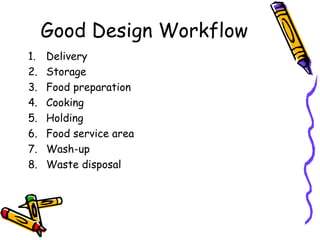 Good Design Workflow Delivery Storage Food preparation Cooking Holding Food service area Wash-up Waste disposal 