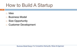 Business Model Design By: Motaz Al-AgamawiFor Competitive Startup
How to Build A Startup
 Idea
 Business Model
 Size Op...