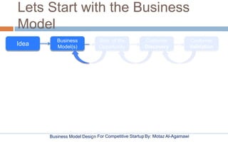 Business Model Design By: Motaz Al-AgamawiFor Competitive Startup
Lets Start with the Business
Model
Idea
Business
Model(s...