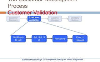 Business Model Design By: Motaz Al-AgamawiFor Competitive Startup
The Customer Development
Process
Customer Validation
Cus...